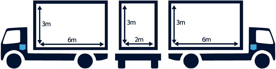 Mobile Billboard Dimensions for Brisbane